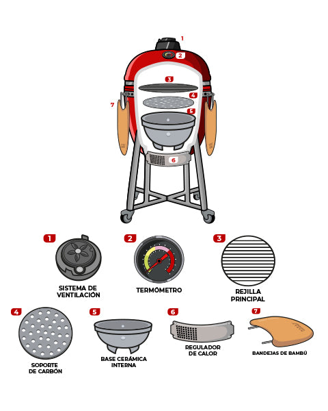Parrilla Kamado de 21” Maras Gourmet